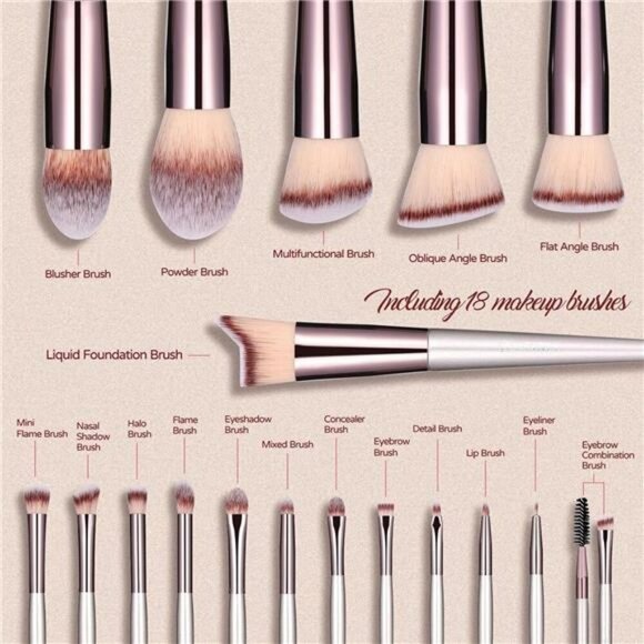 BSMALL Makeup Brush Set 18pcs Foundation Blush Eyeshadow Concealer Powder Kit - Picture 2 of 7